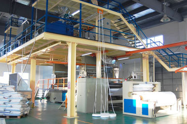 Nonwovens de 1600-3200m pp Spunbonded faisant la machine de textile tissé de machines non