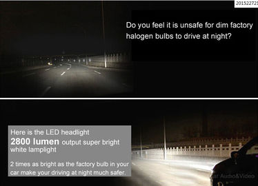 Automobile/pièces de rechange automatiques de H1 LED du phare 32W 2800LM 6000K de phares de blanc