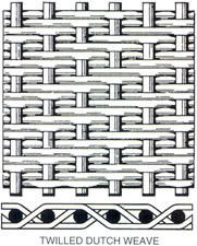 Engrenez le grillage d'acier inoxydable de 2-635meshes SS304 pour le filtre d'eau et le filtre à huile